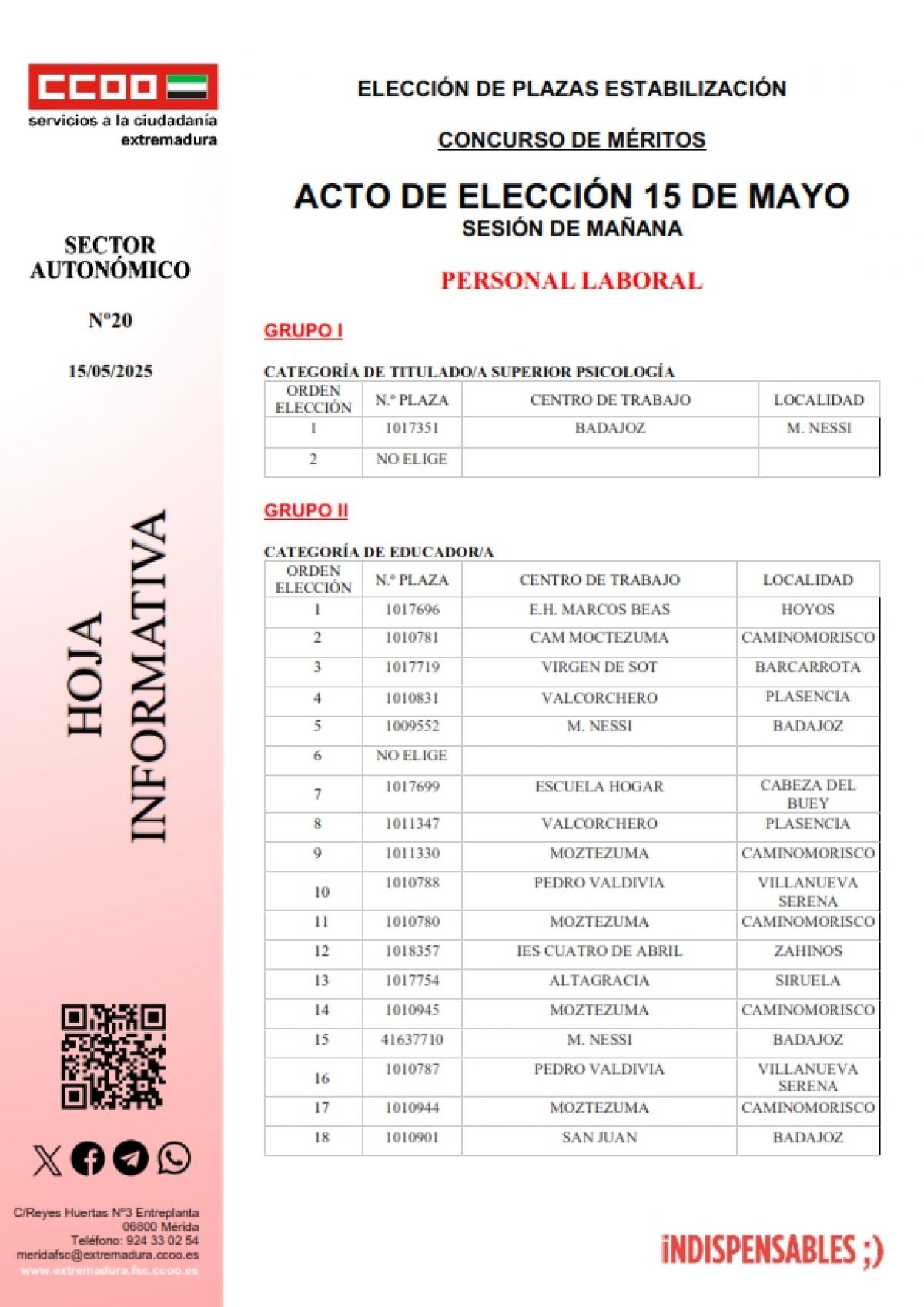 ELECCION PERSONAL LABORAL DIA 15 DE MAYO