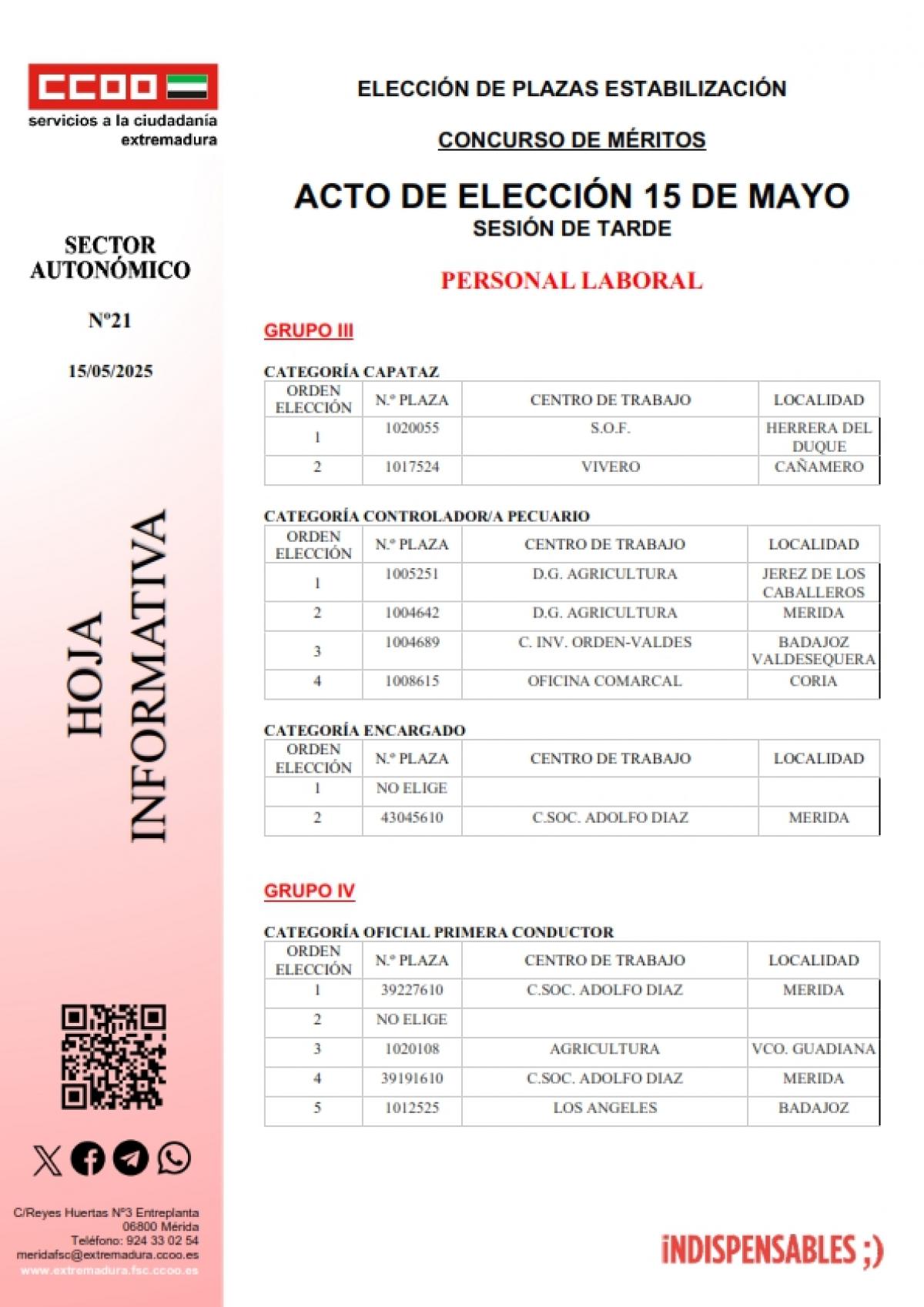 ESTABILIZACIN DIA 15 DE MAYO CONCURSO DE MRITOS PERSONAL LABORAL SESION DE TARDE