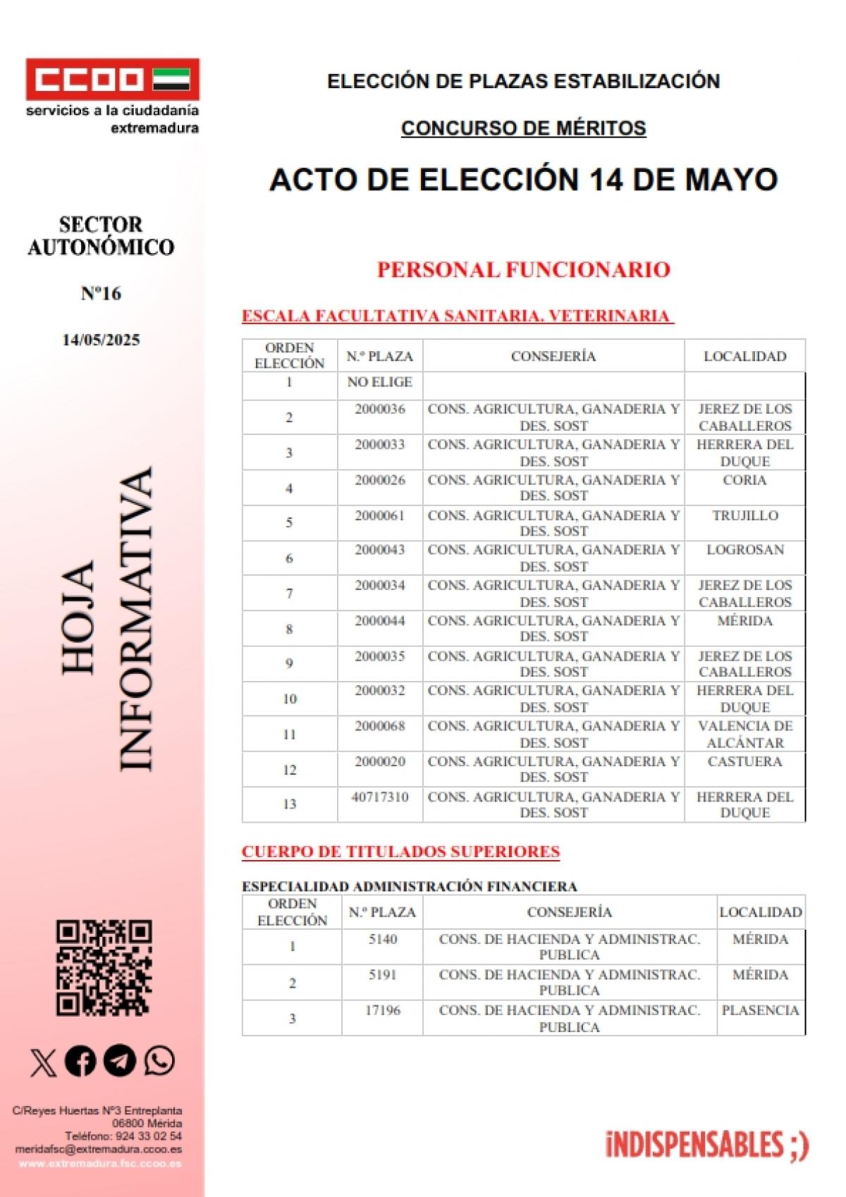 ESTABILIZACIN, CONCURSO DE MRITOS PERSONAL FUNCIONARIO
