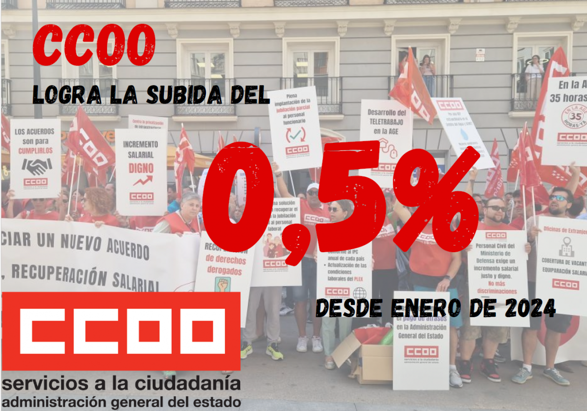 CCOO logra la subida del 0,5% desde enero de 2024