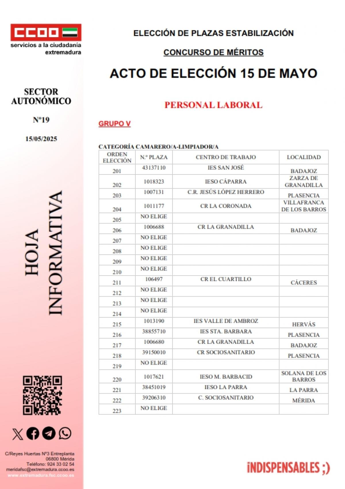 PERSONAL LABORAL GRUPO V CAMARERO/A LIMPIADOR/A