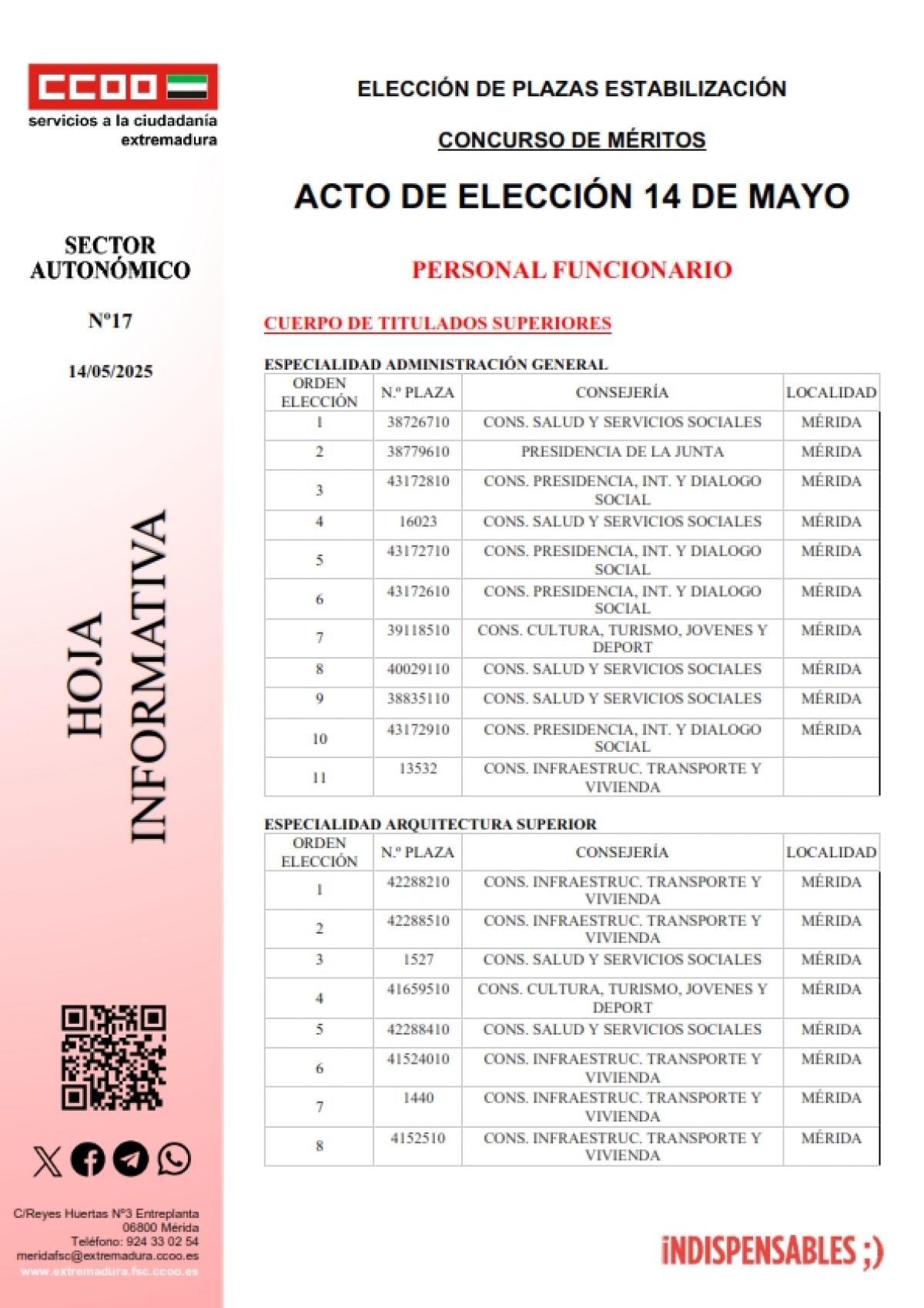 CONCURSO DE MRITOS PERSONAL FUNCIONARIO BIS